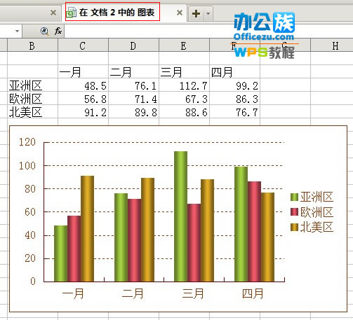 WPS文字中快速生成指定图表技巧