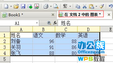 WPS文字中快速生成指定图表技巧