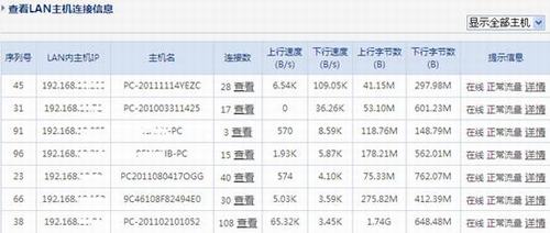 配置企业千兆路由器教程