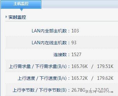 配置企业千兆路由器教程