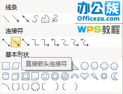 仅需三步，WPS文字轻松插入结构图