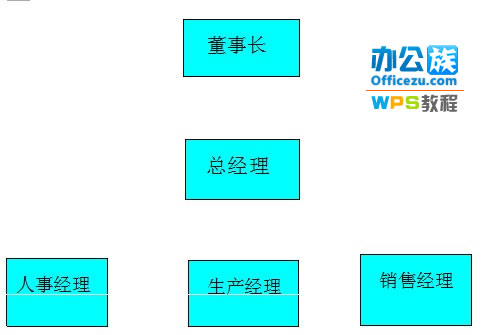 仅需三步，WPS文字轻松插入结构图