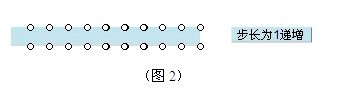 WPS演示触发器让对象自由递增与递减