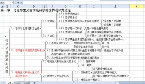 期末考试来临 WPS模板助你临阵磨枪