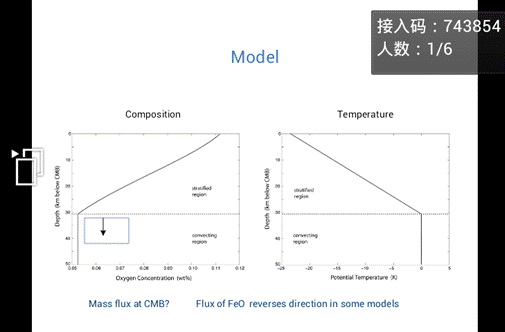 WPS移动版实现用手机或平板电脑遥控播放PPT