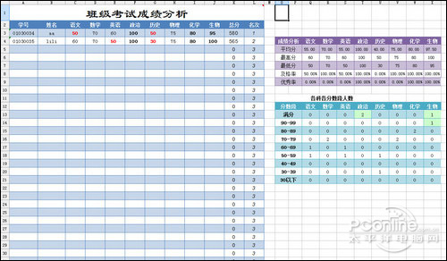 WPS2010全新功能体验