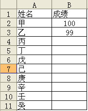 利用WPS表格检测输入数据的正确性技巧