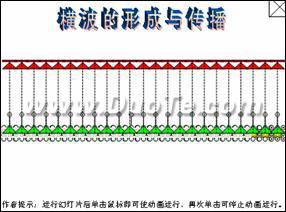 妙用WPS演示2005 制作横波演示动画