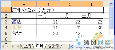 WPS表格中如何进行表格合并计算