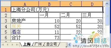 WPS表格中如何进行表格合并计算