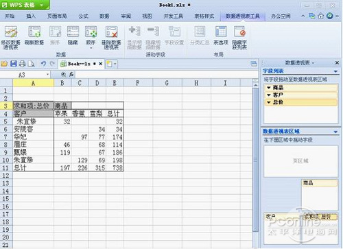 WPS 2012数据透视表 轻松搞定统计难题