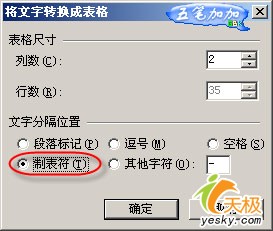 WPSתӢĸʾĸĴд