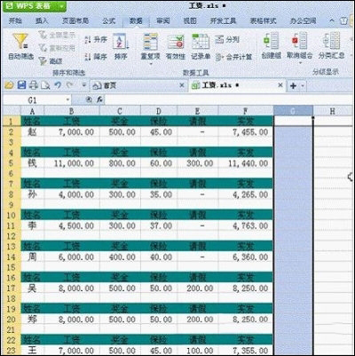 职场新人用WPS 2012轻松搞定工资条