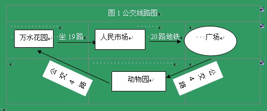 Wps文字表格也能画流程图