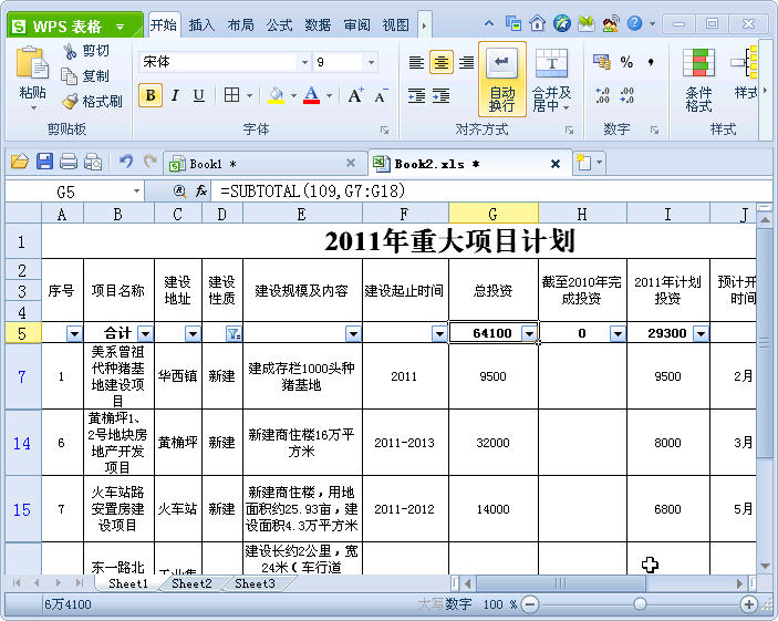 WPS表格技巧：分类汇总与自动筛选结合实现分类快速求和