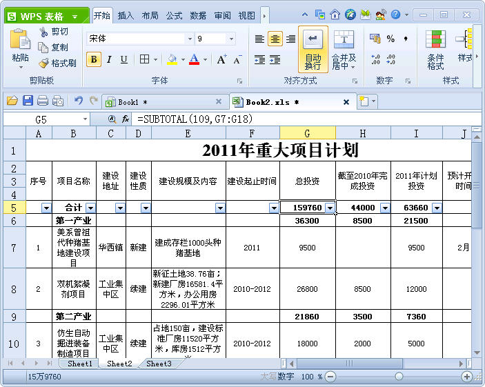 WPS表格技巧：分类汇总与自动筛选结合实现分类快速求和