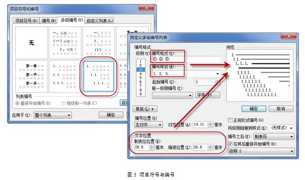 WPS文字论文排版经验技巧谈