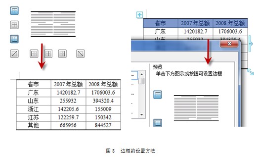 WPS文字论文排版经验技巧谈