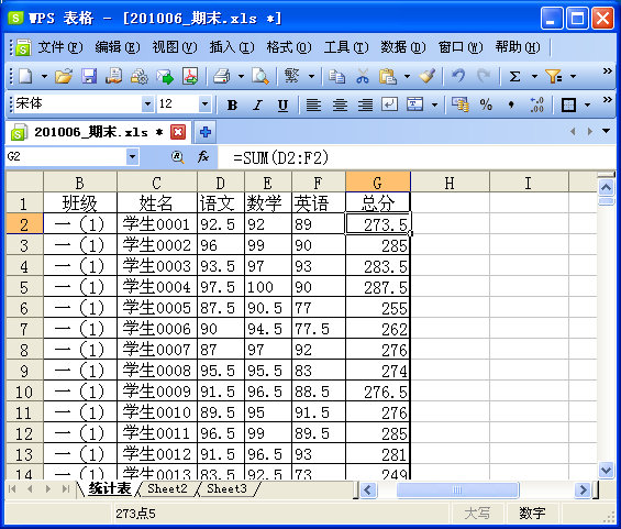 WPS表格制作期末学生成绩检测汇总表