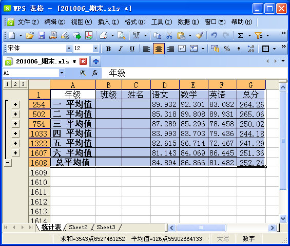 WPS表格制作期末学生成绩检测汇总表