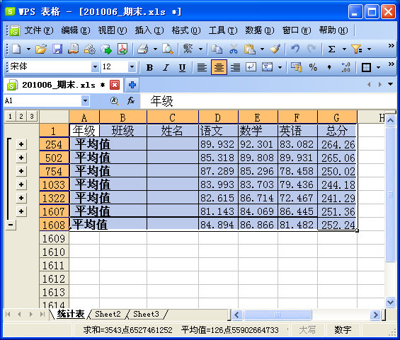 WPS表格制作期末学生成绩检测汇总表