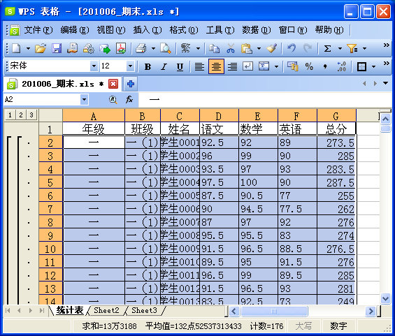 WPS表格制作期末学生成绩检测汇总表