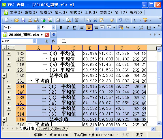 WPS表格制作期末学生成绩检测汇总表