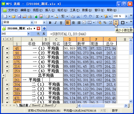 WPS表格制作期末学生成绩检测汇总表