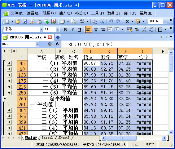 WPS表格制作期末学生成绩检测汇总表