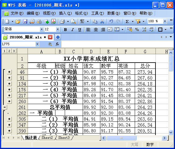 WPS表格制作期末学生成绩检测汇总表