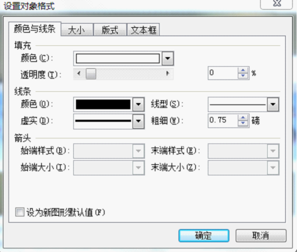 快速巧用页眉页脚制作模板