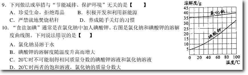 WPS与ScienceWord联合制作理科试卷