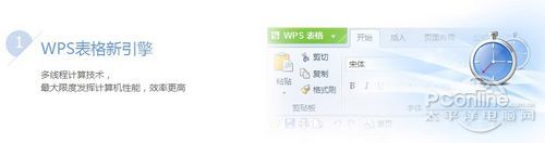 WPS 2012 SP1正式版体验