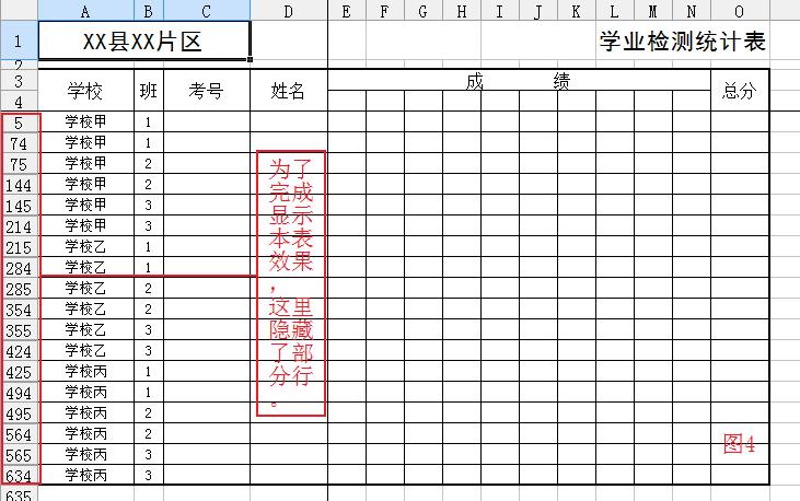 用WPS表格完成片区成绩统计