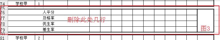 用WPS表格完成片区成绩统计