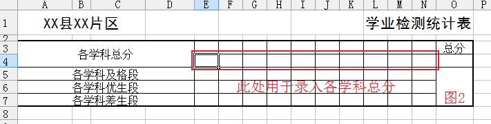 用WPS表格完成片区成绩统计