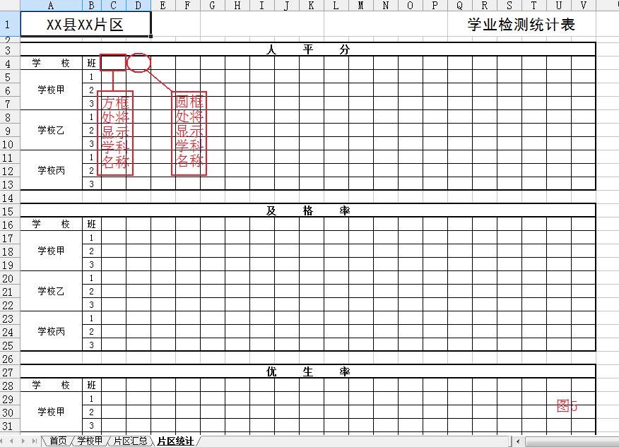 用WPS表格完成片区成绩统计