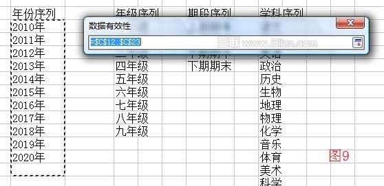 用WPS表格完成片区成绩统计