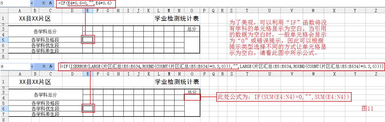 用WPS表格完成片区成绩统计