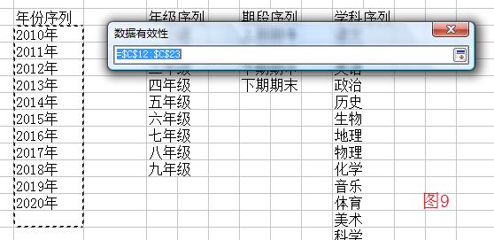 用WPS表格完成片区成绩统计