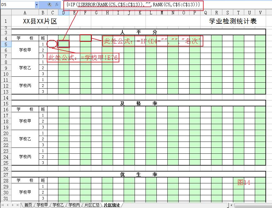 用WPS表格完成片区成绩统计