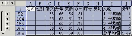 WPS表格教程：巧用函数轻松实现合理分班