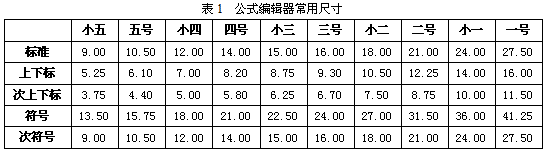 公式编辑器的进阶使用