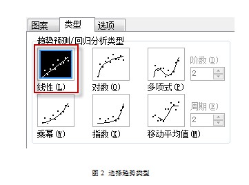 地理教学中使用WPS表格分析趋势数据