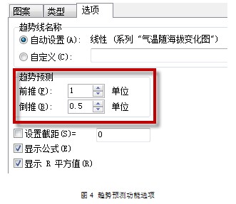 地理教学中使用WPS表格分析趋势数据