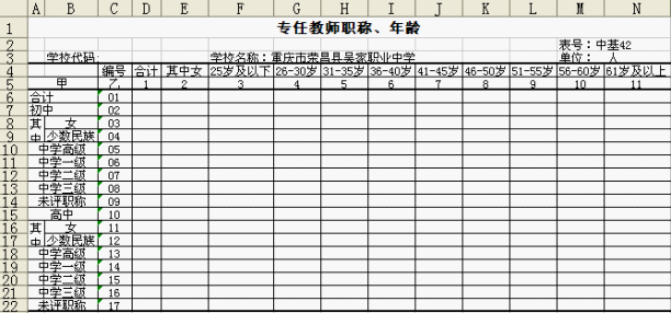 打造学校人事年报和人性化提醒模板