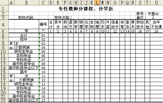 打造学校人事年报和人性化提醒模板