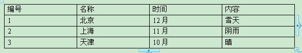 WPS文字教程之ET表格文本互转