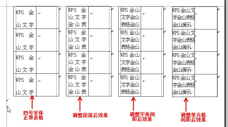 WPS文字教程：三步为单元格扩容