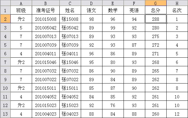 WPS表格教程：巧妙“定位”，打造成绩单